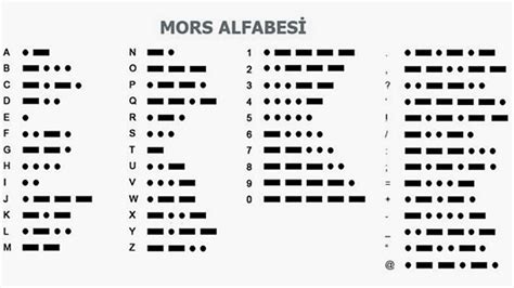 mors alfabesi ile iletişim
